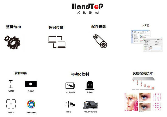 漢拓uv打印機技術優勢 漢拓uv打印機技術優勢